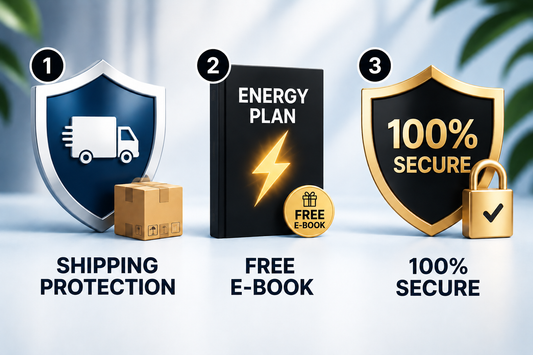 Shipping Protection + Energy Plan + 100% Insurance + Extended Money-Back Guarantee (PetTruly)